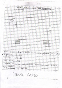 meana